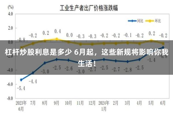 杠杆炒股利息是多少 6月起，这些新规将影响你我生活！