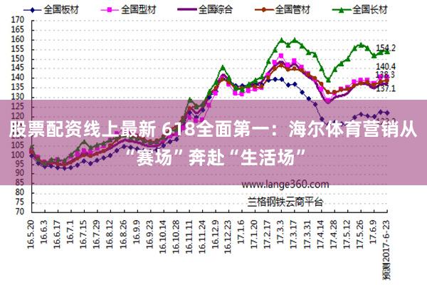 股票配资线上最新 618全面第一：海尔体育营销从“赛场”奔赴“生活场”