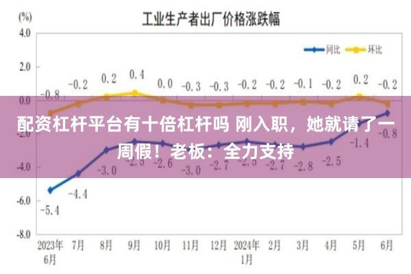 配资杠杆平台有十倍杠杆吗 刚入职，她就请了一周假！老板：全力支持