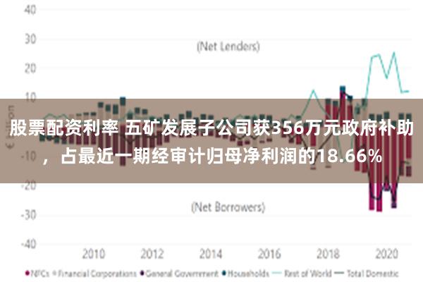 股票配资利率 五矿发展子公司获356万元政府补助，占最近一期经审计归母净利润的18.66%